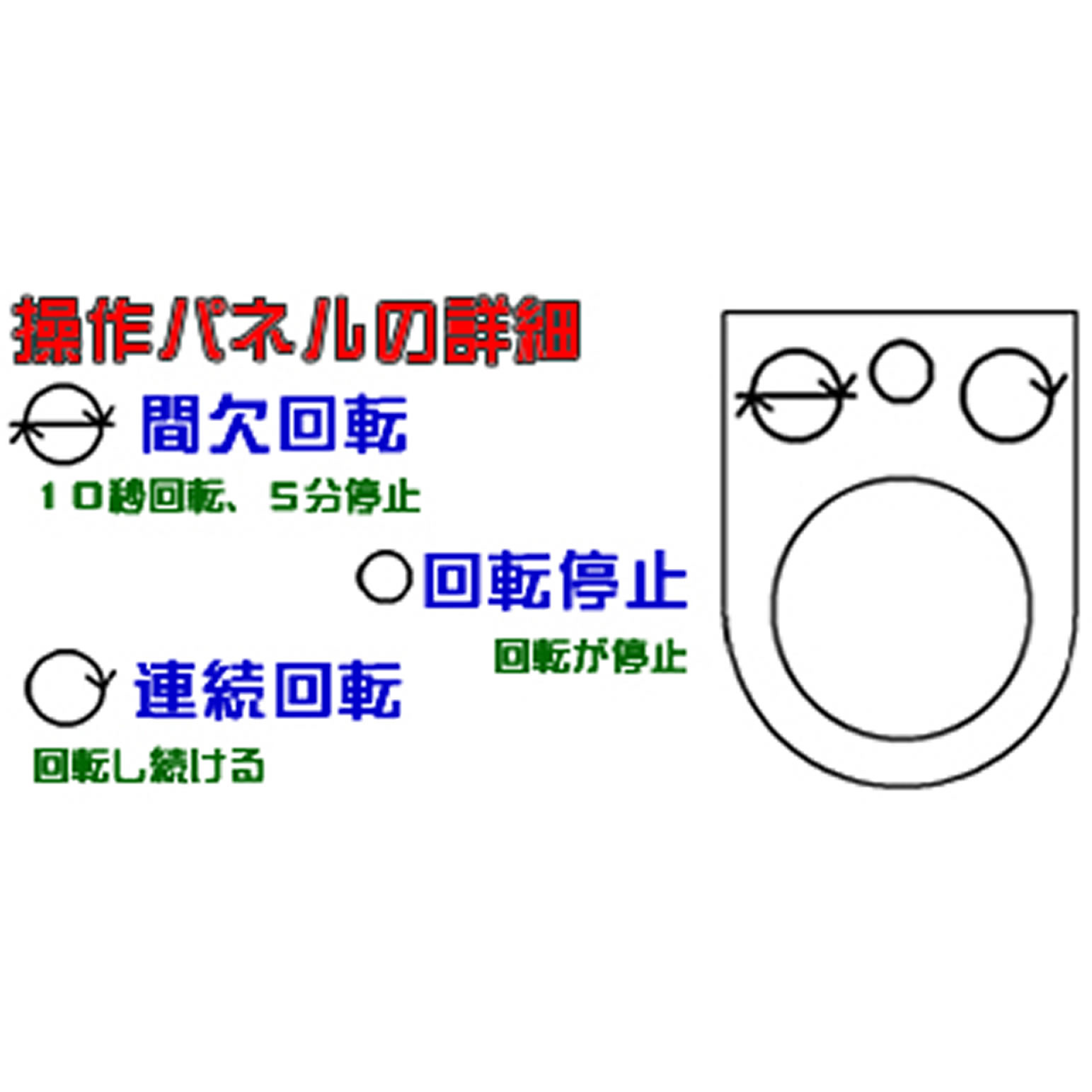 バウムクーヘン回転ラック